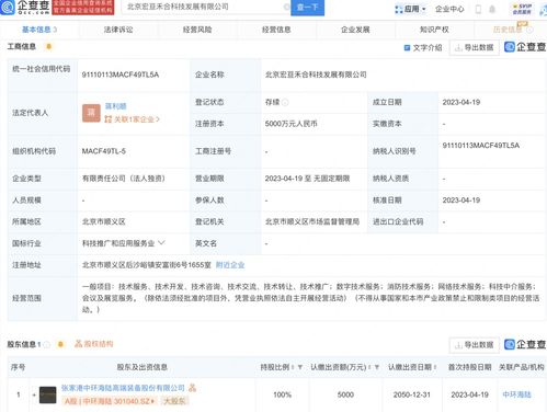 科技中介服务 创新生态系统的关键桥梁